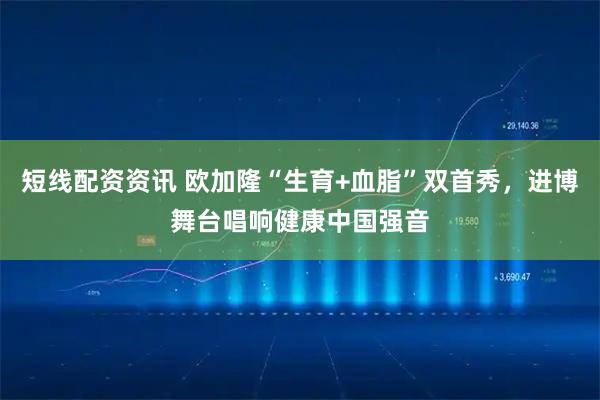 短线配资资讯 欧加隆“生育+血脂”双首秀，进博舞台唱响健康中国强音