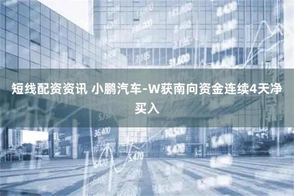 短线配资资讯 小鹏汽车-W获南向资金连续4天净买入